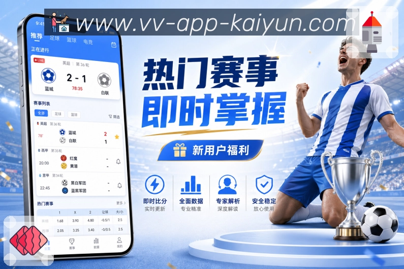 回放与赛后复盘